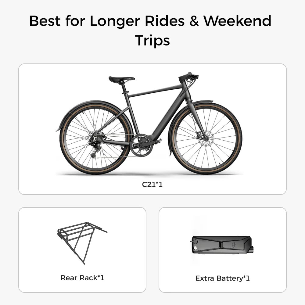 Fiido C21 Gravel & City E-Bike - Image 10